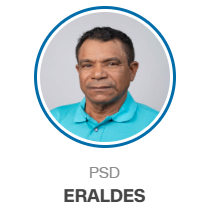 Eraldes